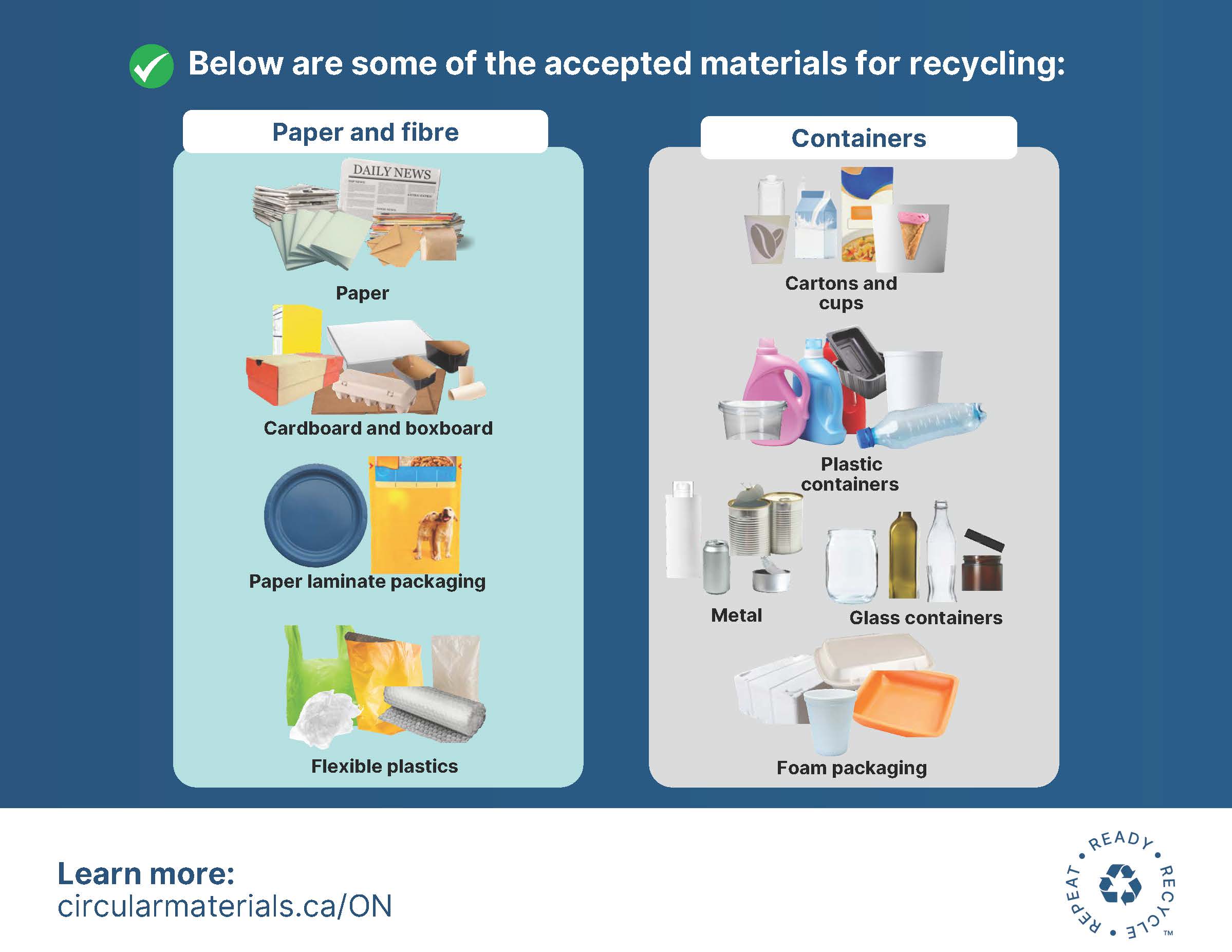 Poster shows recycling tips.