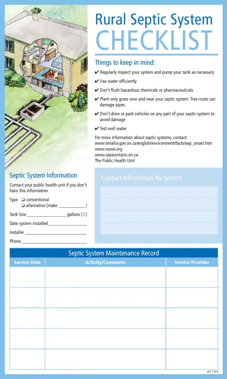 Image shows graphic of a rural septic system checklist. 